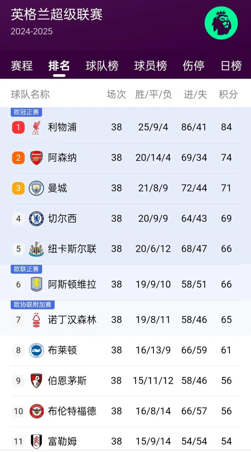 欧冠年收入预计超50亿！泰晤士：Netflix拟竞购欧冠全球转播权