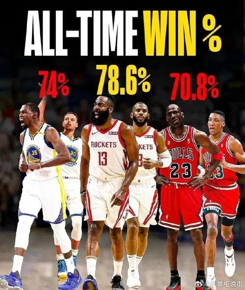 BIG3创始人库伯心目中NBA历史最佳阵：四大湖人超巨+邓肯 无乔丹