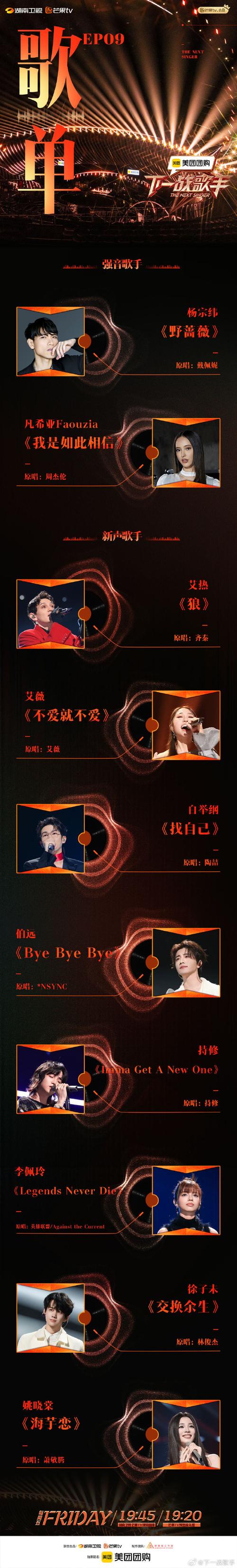 我挑战韦尔？斯波：说法夸大了 只是客观指出事实喜欢他目前进步