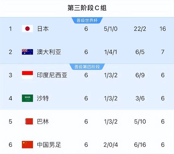 伊万：我非常自豪国足世预赛积分比上届多50% 观众也看到球队变化