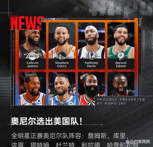 群星璀璨 神仙打架！国际球员VS美国本土球员 谁的表现更精彩？