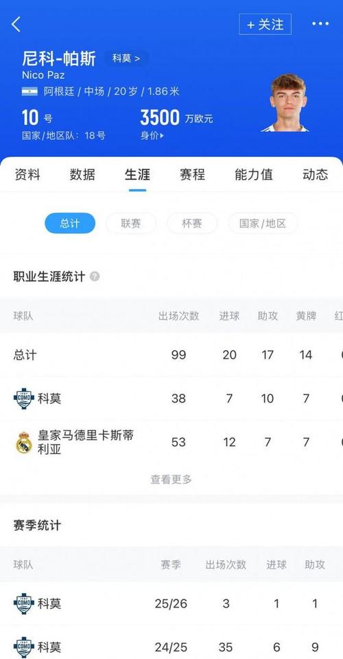 热刺曾报价7000万!罗马诺:皇马积极推进回购帕斯,不止给1000万