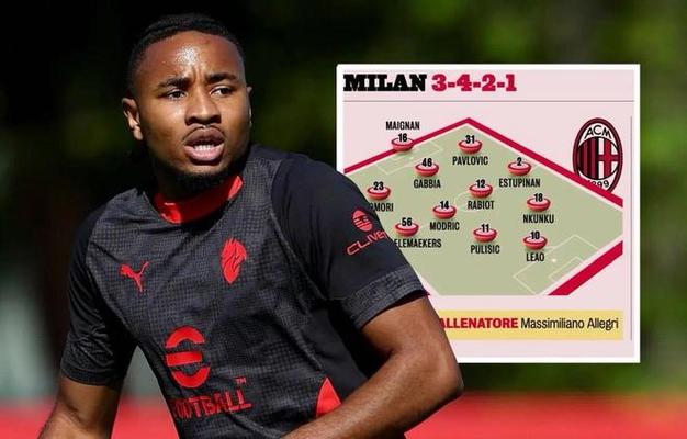 锋无力!恩昆库4场0球、希门尼斯8场0球,两人在意甲颗粒无收