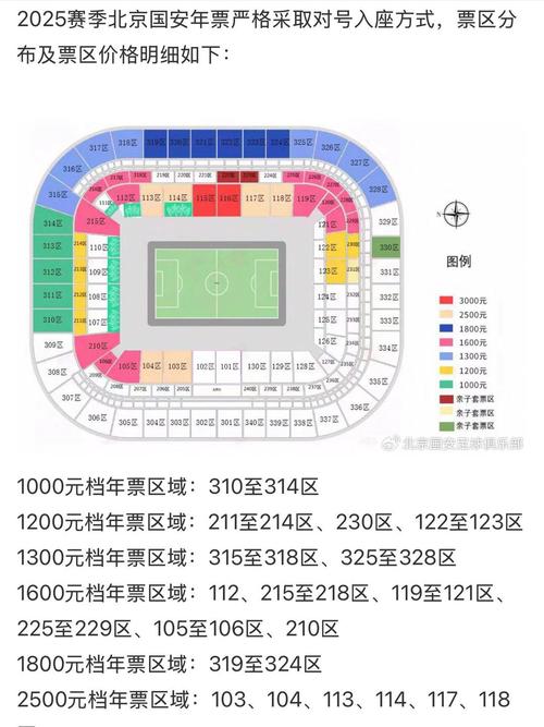 北京国安vs大埔票务公告