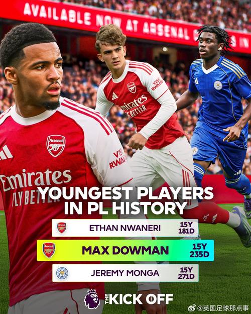 15岁道曼本场数据：7次过人4次成功，14次对抗8次成功，评分7分