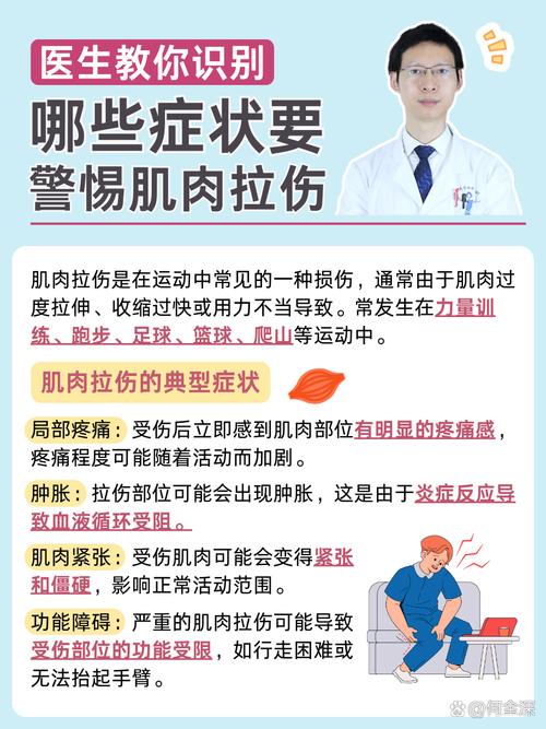 运动医生：佩德里的伤病常发生在启动瞬间，还可能与肌肉疲劳有关