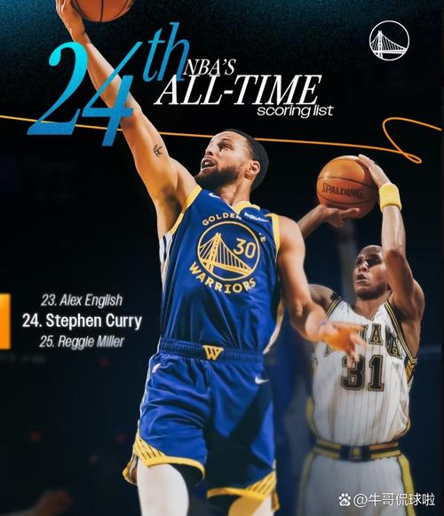 火力凶猛！库里半场13中6轰下18分2助1断