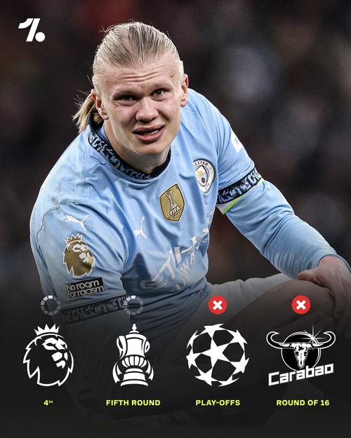 里肯：虽然曼城拥有进球机器哈兰德，但吉拉西上赛季也是欧冠金靴