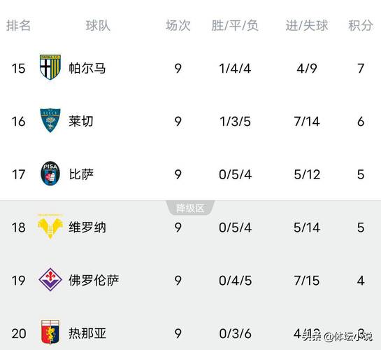 意甲彩经：尤文需防平局，亚特兰大不败